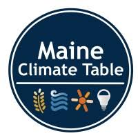 Maine Climate Table logo